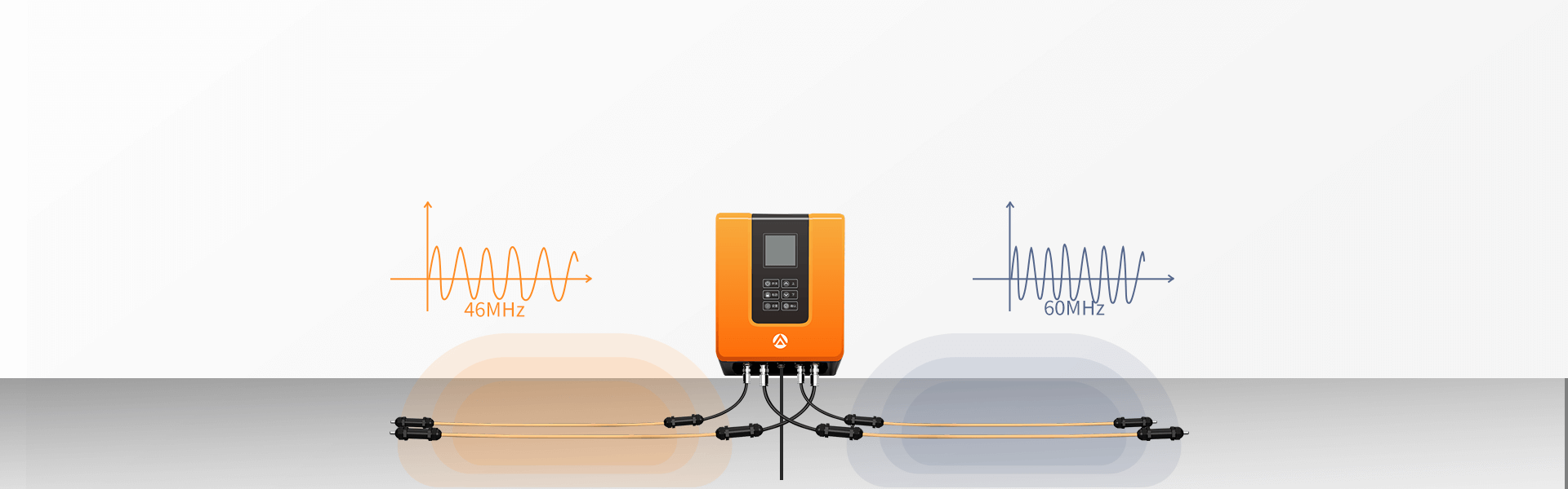 AN-X系列泄漏电缆入侵探测系统