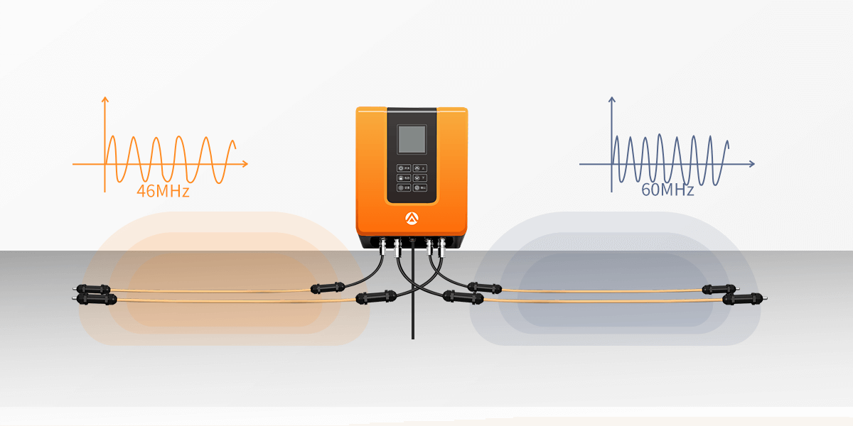 AN-X系列泄漏电缆入侵探测系统