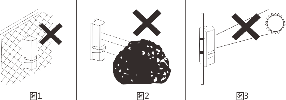 ABT系列两光束红外对射(标准版) 使用说明书 ABT系列两光束红外对射(标准版) 使用说明书