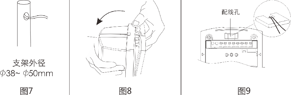 ABT系列两光束红外对射(标准版) 使用说明书 ABT系列两光束红外对射(标准版) 使用说明书