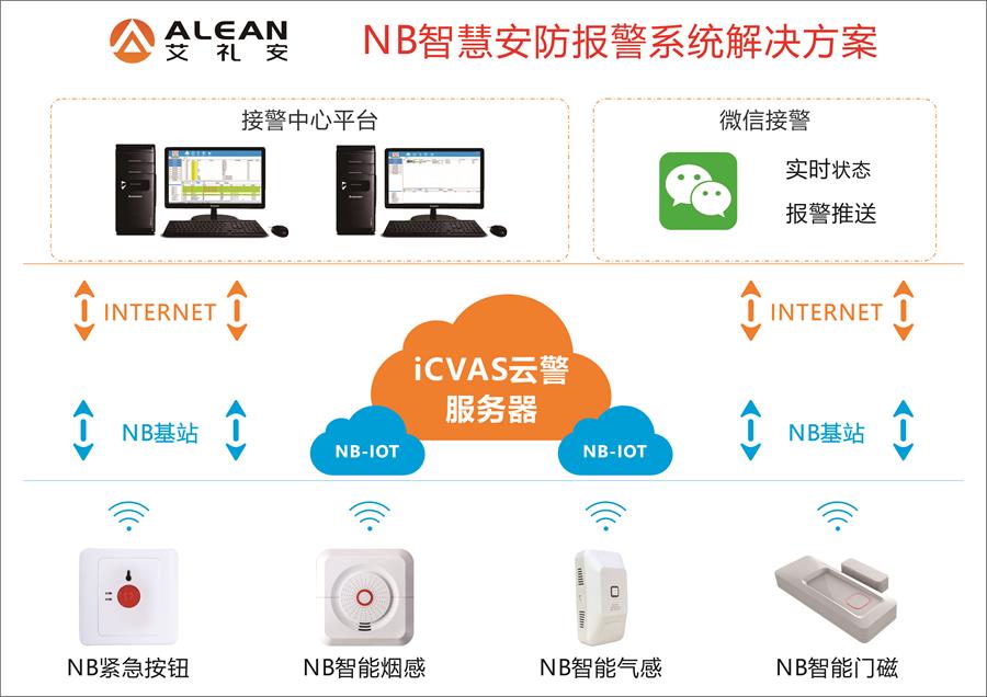 亚洲午夜精品A片久久WWW慈禧-女人张开腿让男人添-亚洲国产欧美日韩人成-乱肉YIN荡系列合集TXT-天天撸日日夜夜消防报警探测器系列