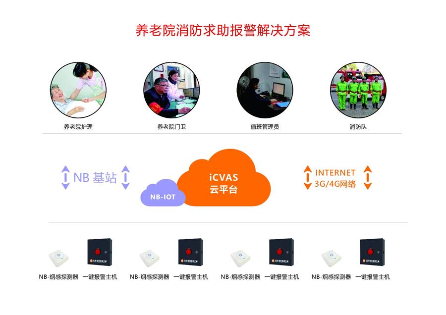 亚洲午夜精品A片久久WWW慈禧-女人张开腿让男人添-亚洲国产欧美日韩人成-乱肉YIN荡系列合集TXT-天天撸日日夜夜养老院报警解决方案