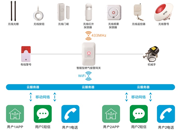 亚洲午夜精品A片久久WWW慈禧-女人张开腿让男人添-亚洲国产欧美日韩人成-乱肉YIN荡系列合集TXT-天天撸日日夜夜报警主机系列