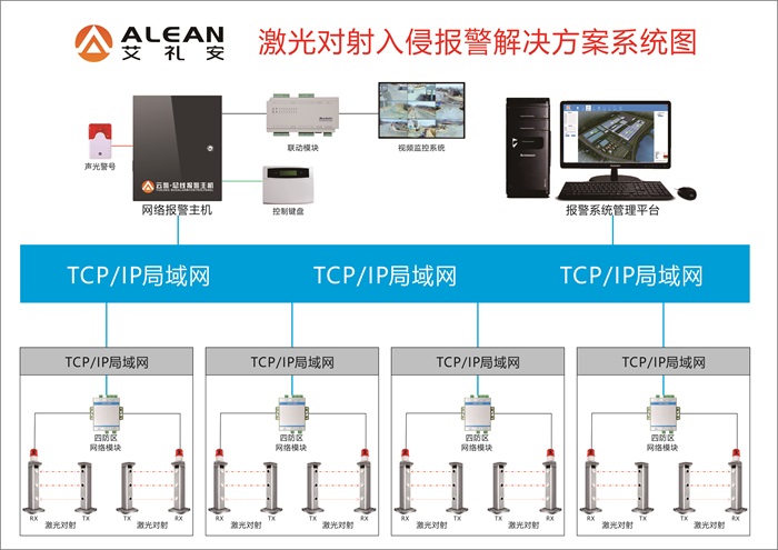 亚洲午夜精品A片久久WWW慈禧-女人张开腿让男人添-亚洲国产欧美日韩人成-乱肉YIN荡系列合集TXT-天天撸日日夜夜周界防范方案大全