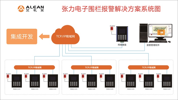 亚洲午夜精品A片久久WWW慈禧-女人张开腿让男人添-亚洲国产欧美日韩人成-乱肉YIN荡系列合集TXT-天天撸日日夜夜周界防范方案大全