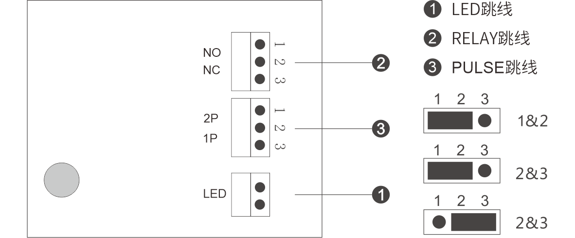 EAP-100XT广角红外探测器产品手册 EAP-100XT广角红外探测器产品手册