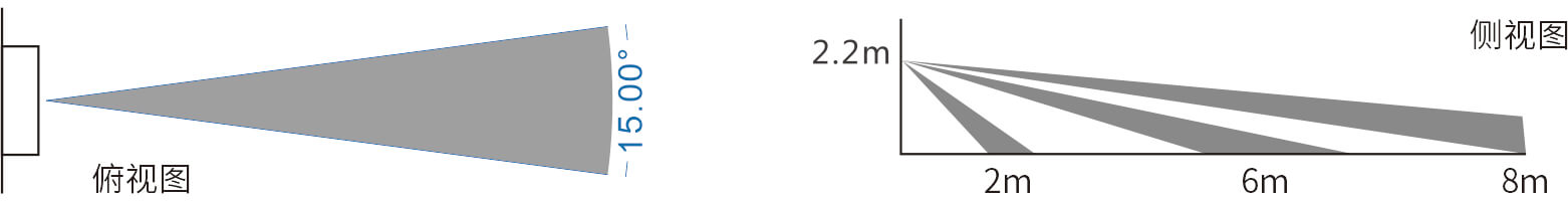 EAP-200XT幕帘红外探测器使用说明书 EAP-200XT幕帘红外探测器使用说明书