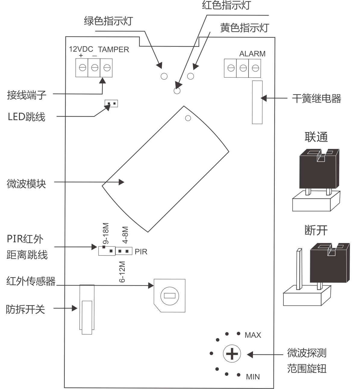 EAP-300T三鉴红外探测器 使用说明书 EAP-300T三鉴红外探测器 使用说明书