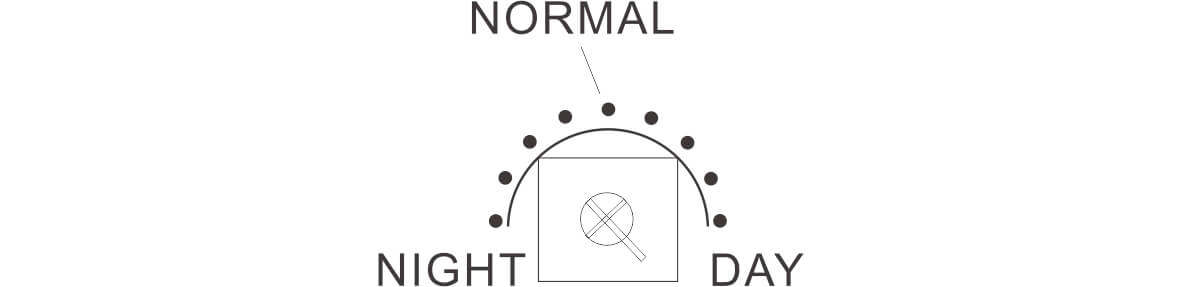 EAP-402D/402I室外广角/幕帘红外探测器 使用说明书 EAP-402D/402I室外广角/幕帘红外探测器 使用说明书
