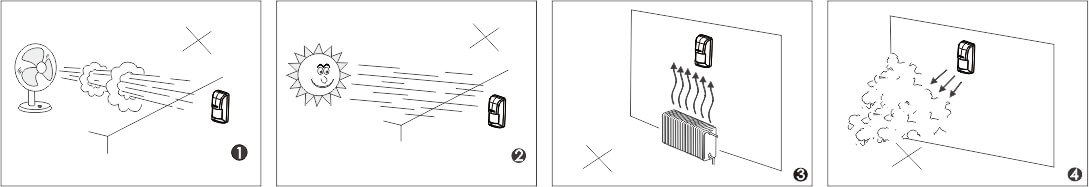 EAP-150XT(LoRa)无线红外探测报警器使用说明书 EAP-150XT(LoRa)无线红外探测报警器使用说明书