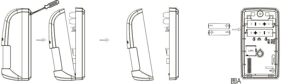 EAP-150XT(LoRa)无线红外探测报警器使用说明书 EAP-150XT(LoRa)无线红外探测报警器使用说明书