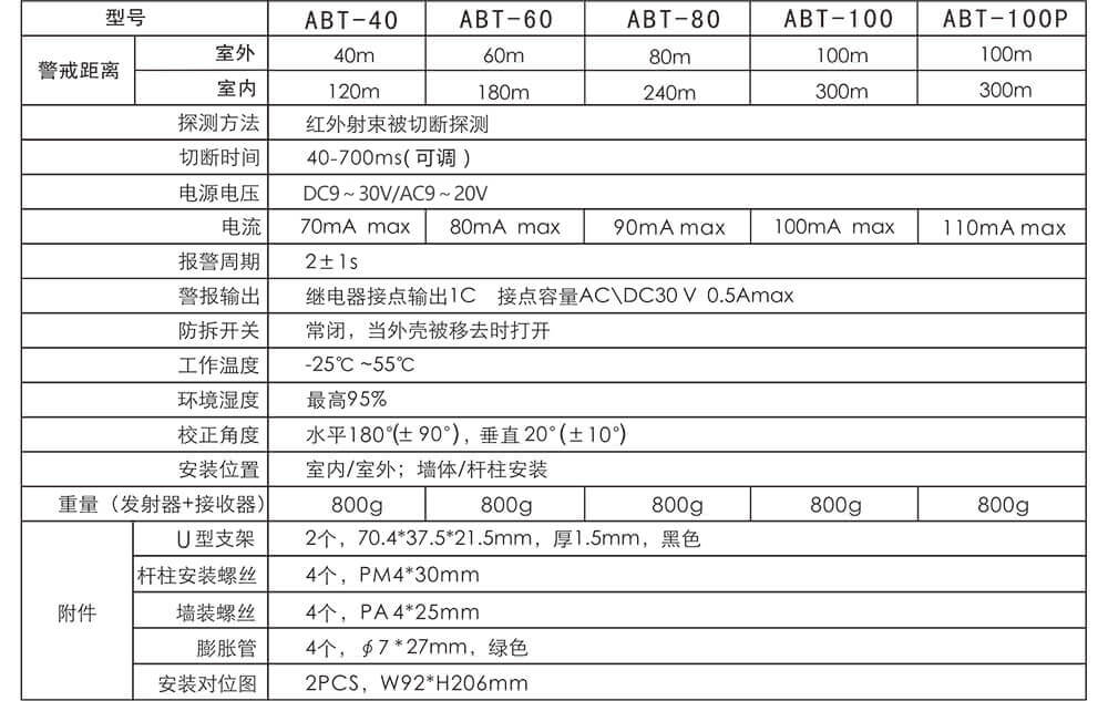 1616463791678825.jpg 1602831159330605.jpg