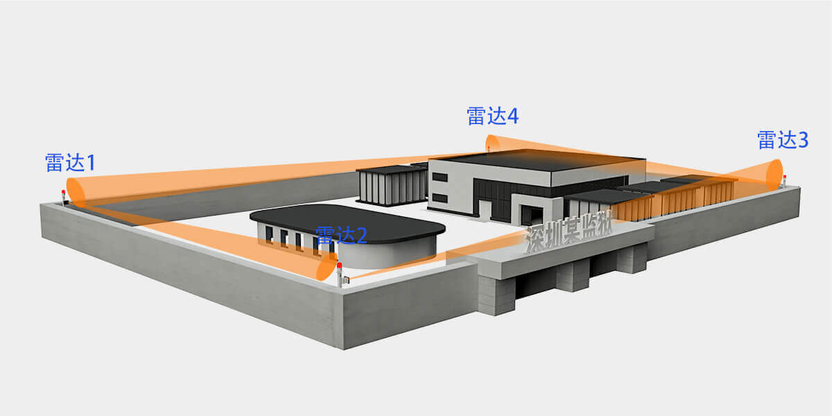 ABR-120 周界雷达