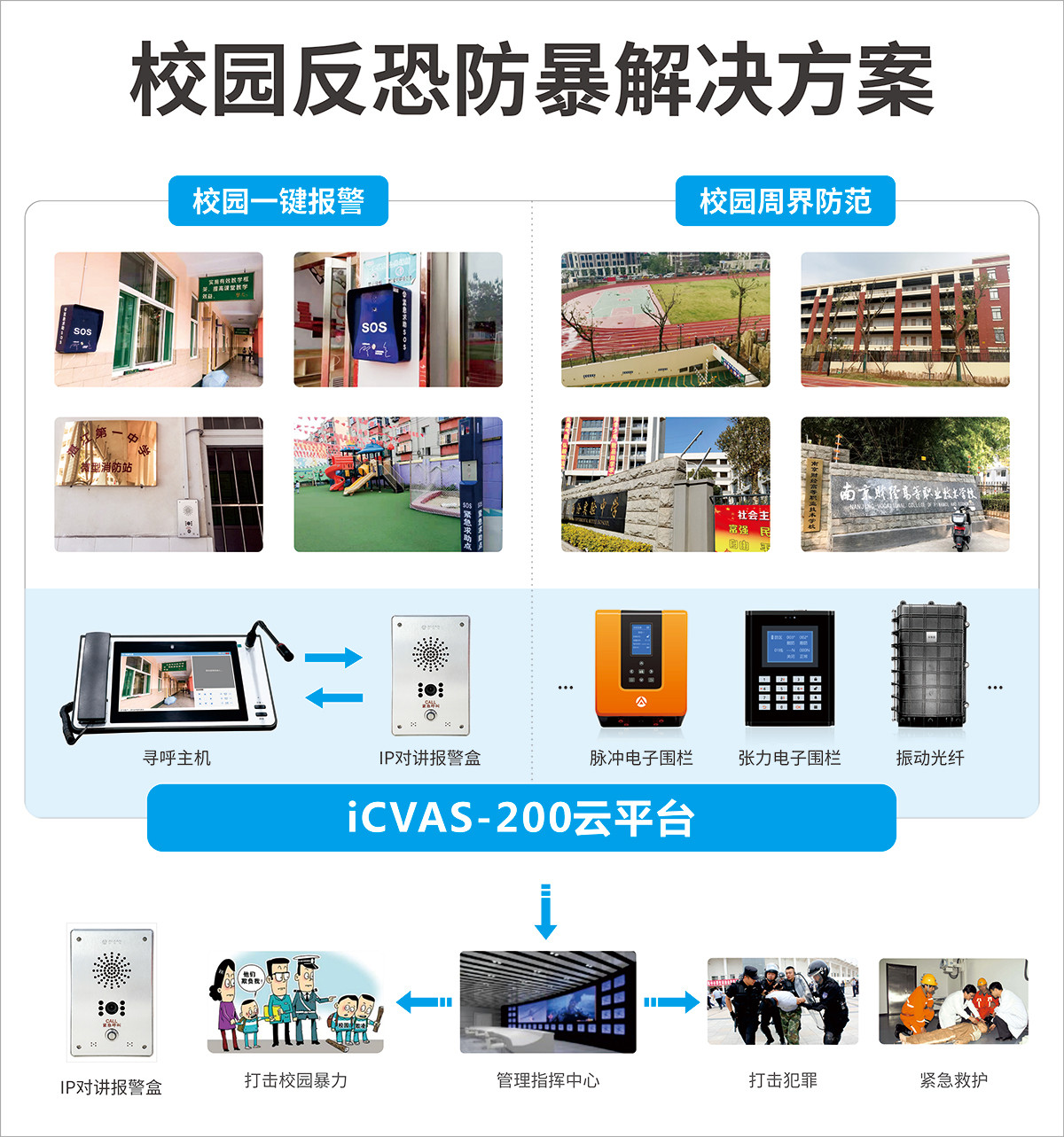 2021年杭州安防展 ‖ 亚洲午夜精品A片久久WWW慈禧-女人张开腿让男人添-亚洲国产欧美日韩人成-乱肉YIN荡系列合集TXT-天天撸日日夜夜物联传感系列获赞