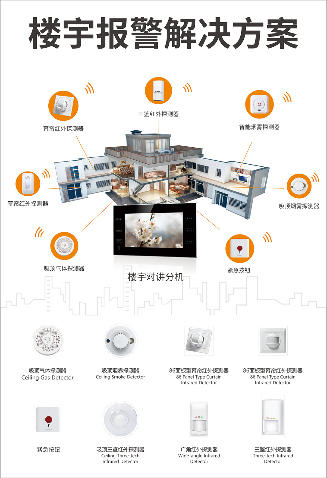 2021年杭州安防展 ‖ 亚洲午夜精品A片久久WWW慈禧-女人张开腿让男人添-亚洲国产欧美日韩人成-乱肉YIN荡系列合集TXT-天天撸日日夜夜物联传感系列获赞