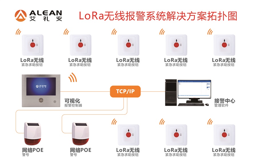 八部门发文:医院重点部位安装一键式报警装置 八部门发文:医院重点部位安装一键式报警装置