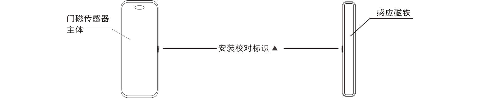 EP-18(NB-IoT)智能无线门磁安装使用视频演示及说明书 EP-18(NB-IoT)智能无线门磁安装使用视频演示及说明书