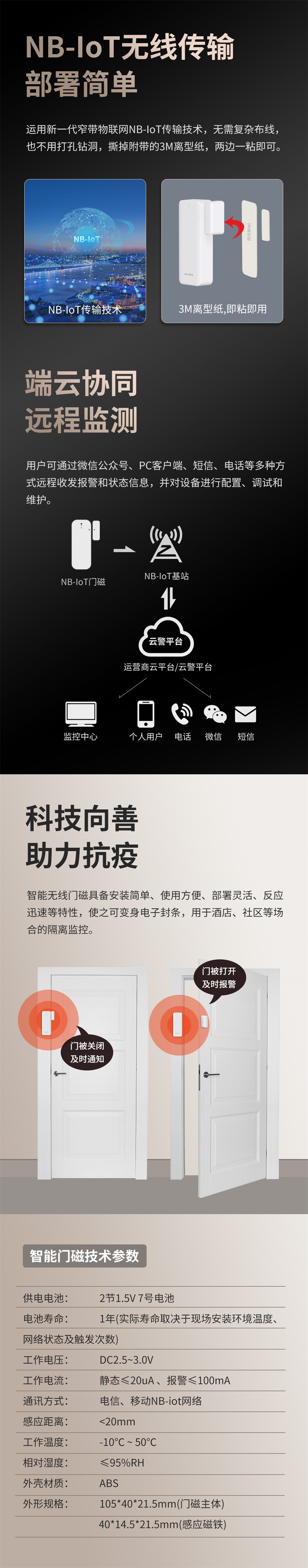 隔离“神器”！亚洲午夜精品A片久久WWW慈禧-女人张开腿让男人添-亚洲国产欧美日韩人成-乱肉YIN荡系列合集TXT-天天撸日日夜夜新一代智能门磁探测器