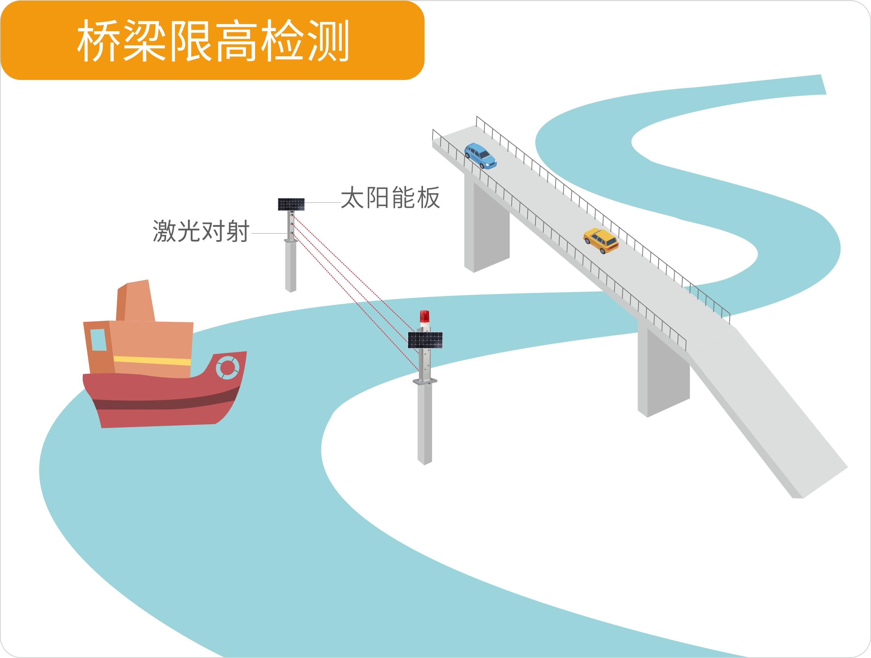 聚焦大交通行业——亚洲午夜精品A片久久WWW慈禧-女人张开腿让男人添-亚洲国产欧美日韩人成-乱肉YIN荡系列合集TXT-天天撸日日夜夜激光对射大有可为