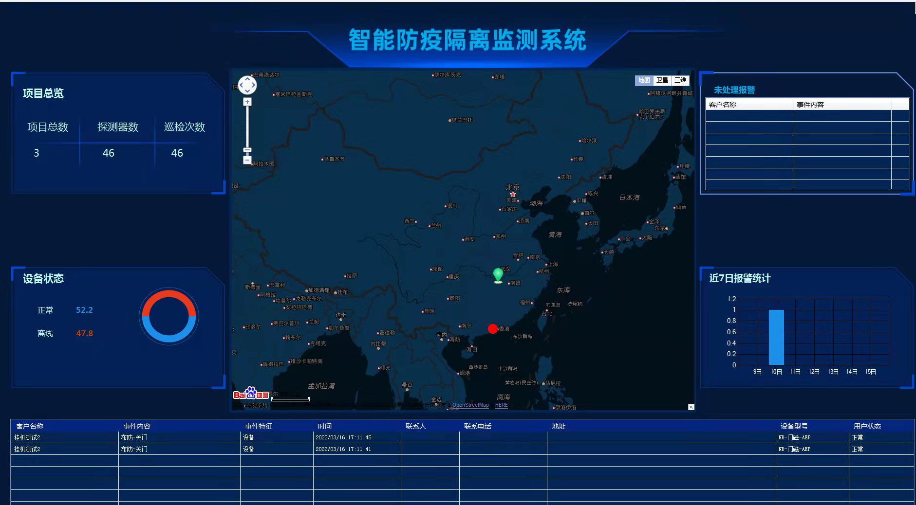 智能 安全 简单 ‖ 亚洲午夜精品A片久久WWW慈禧-女人张开腿让男人添-亚洲国产欧美日韩人成-乱肉YIN荡系列合集TXT-天天撸日日夜夜智能防疫隔离监测平台