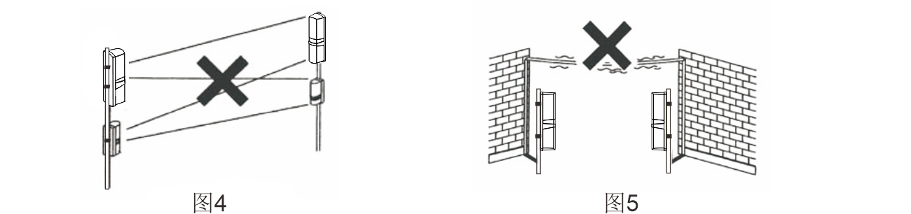 ABH系列四光束红外对射使用说明书 ABH系列四光束红外对射使用说明书