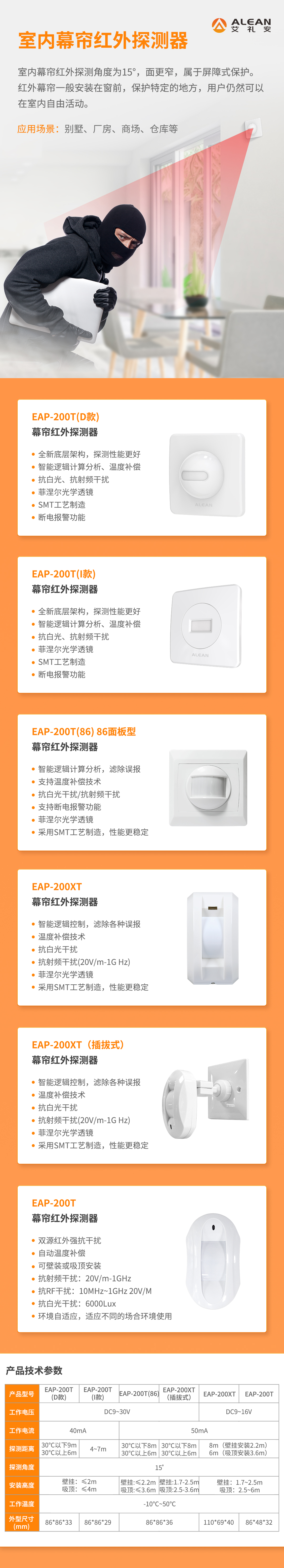 亚洲午夜精品A片久久WWW慈禧-女人张开腿让男人添-亚洲国产欧美日韩人成-乱肉YIN荡系列合集TXT-天天撸日日夜夜被动红外探测器系列