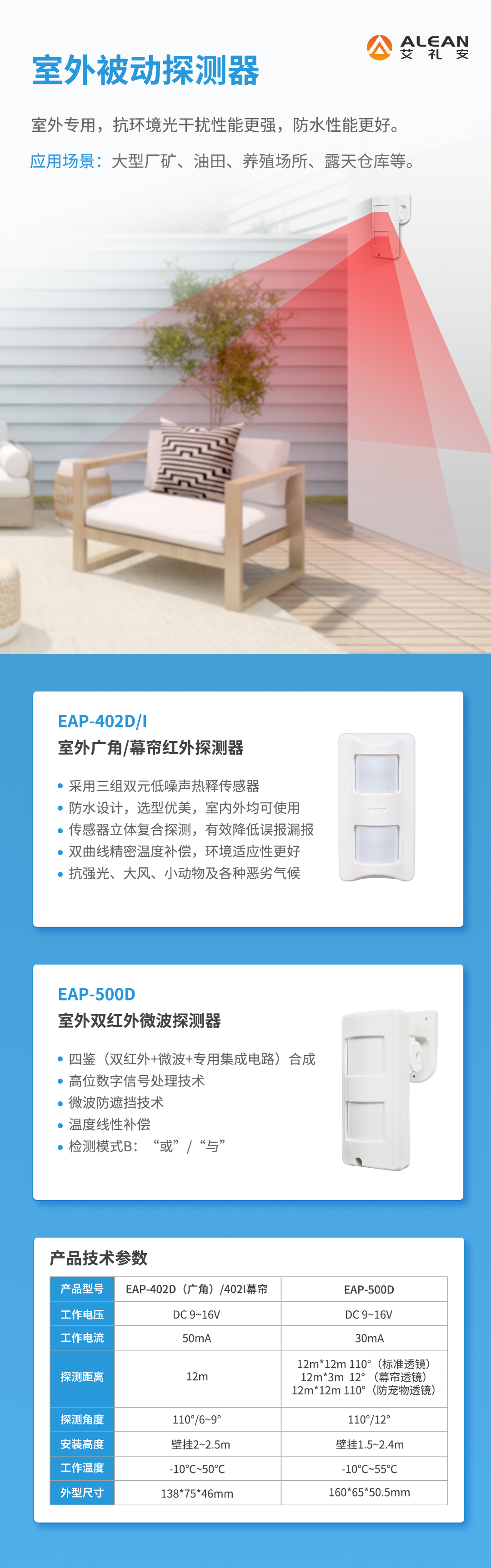 亚洲午夜精品A片久久WWW慈禧-女人张开腿让男人添-亚洲国产欧美日韩人成-乱肉YIN荡系列合集TXT-天天撸日日夜夜被动红外探测器系列