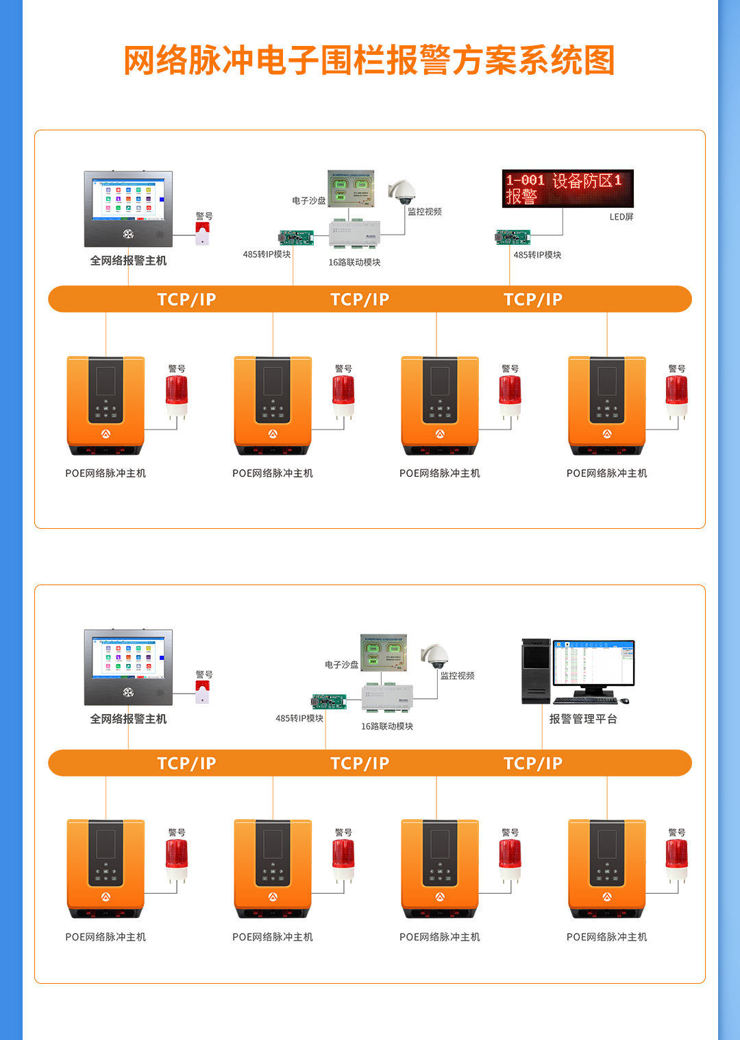 亚洲午夜精品A片久久WWW慈禧-女人张开腿让男人添-亚洲国产欧美日韩人成-乱肉YIN荡系列合集TXT-天天撸日日夜夜网络脉冲电子围栏系统解决方案
