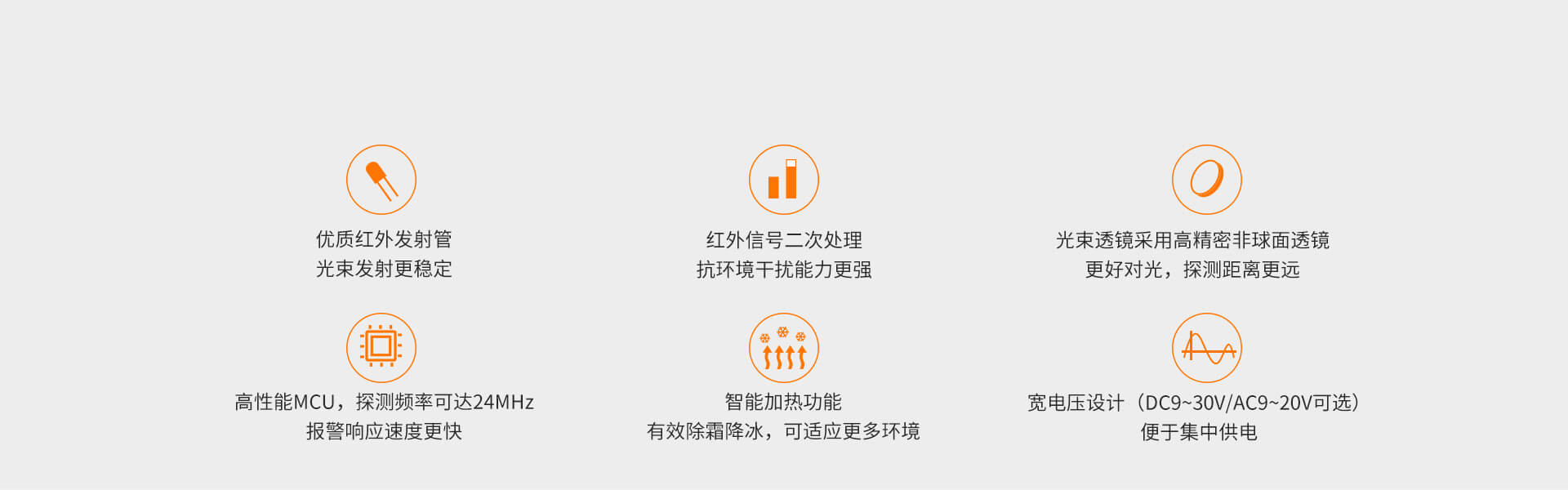 ABT系列两光束红外对射（变频版）