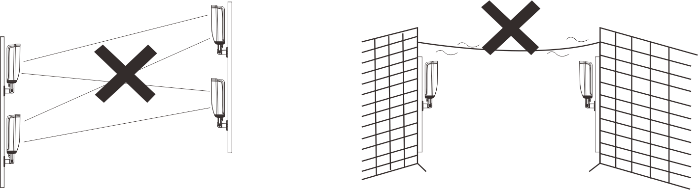 ABE-I系列三光束无线对射使用说明书 ABE-I系列三光束无线对射使用说明书