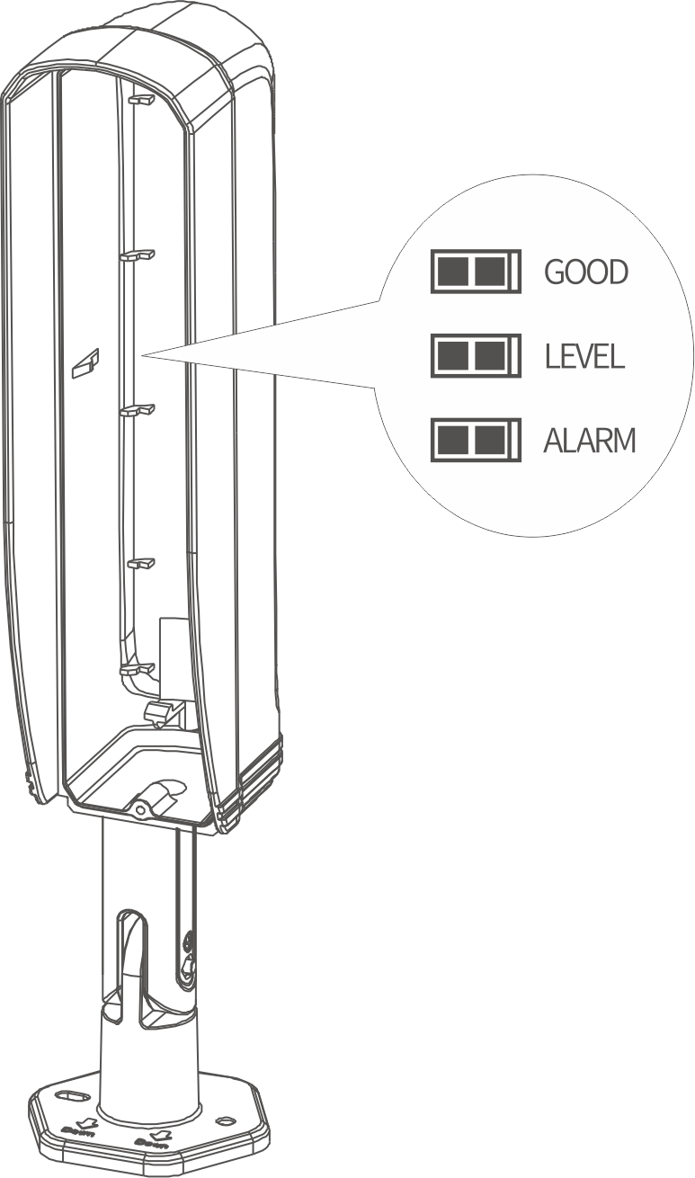 ABE-I系列三光束无线对射使用说明书 ABE-I系列三光束无线对射使用说明书