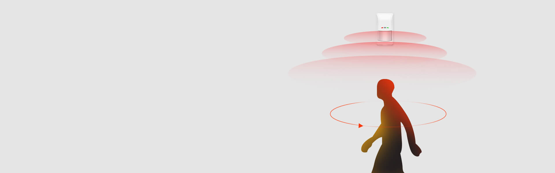 EAP-150XT广角红外探测器（LoRa版）