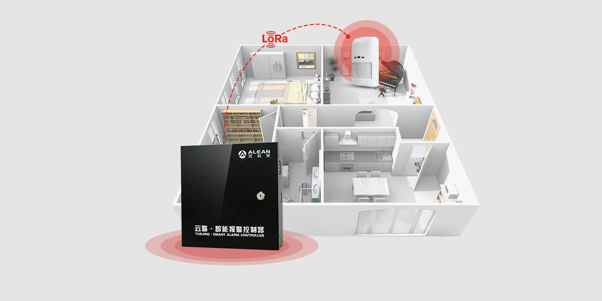 EAP-150XT广角红外探测器（LoRa版）