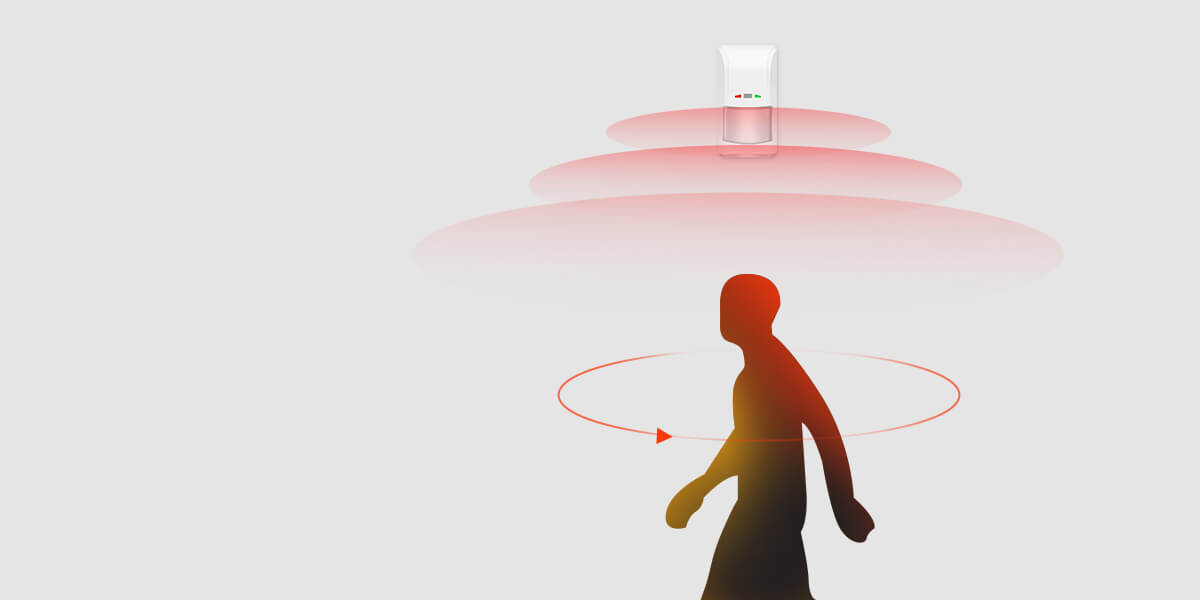 EAP-150XT广角红外探测器（LoRa版）