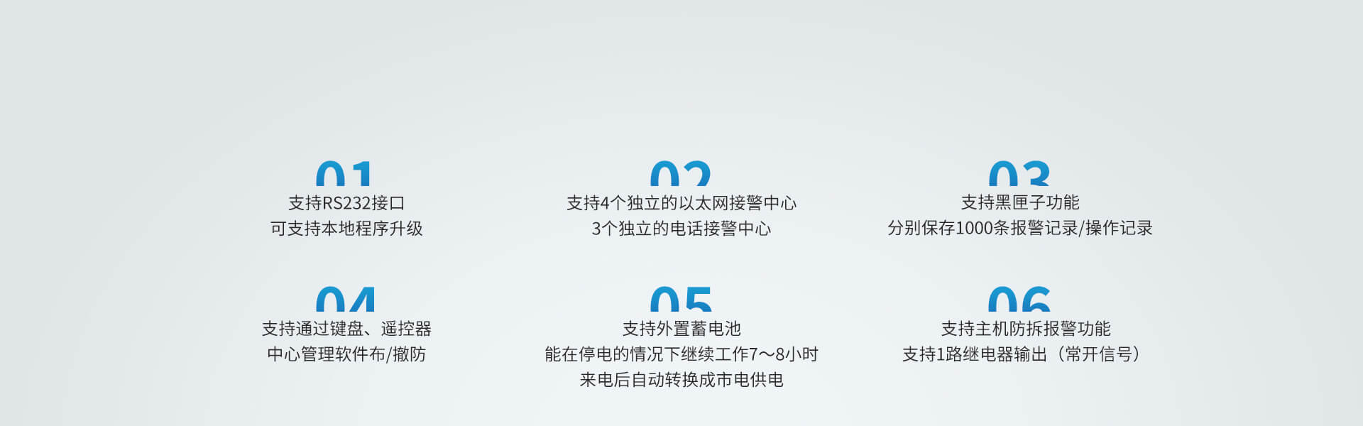 AL-74系列数字融合总线报警主机