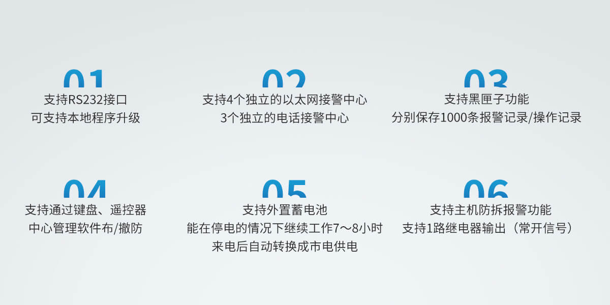 AL-74系列数字融合总线报警主机