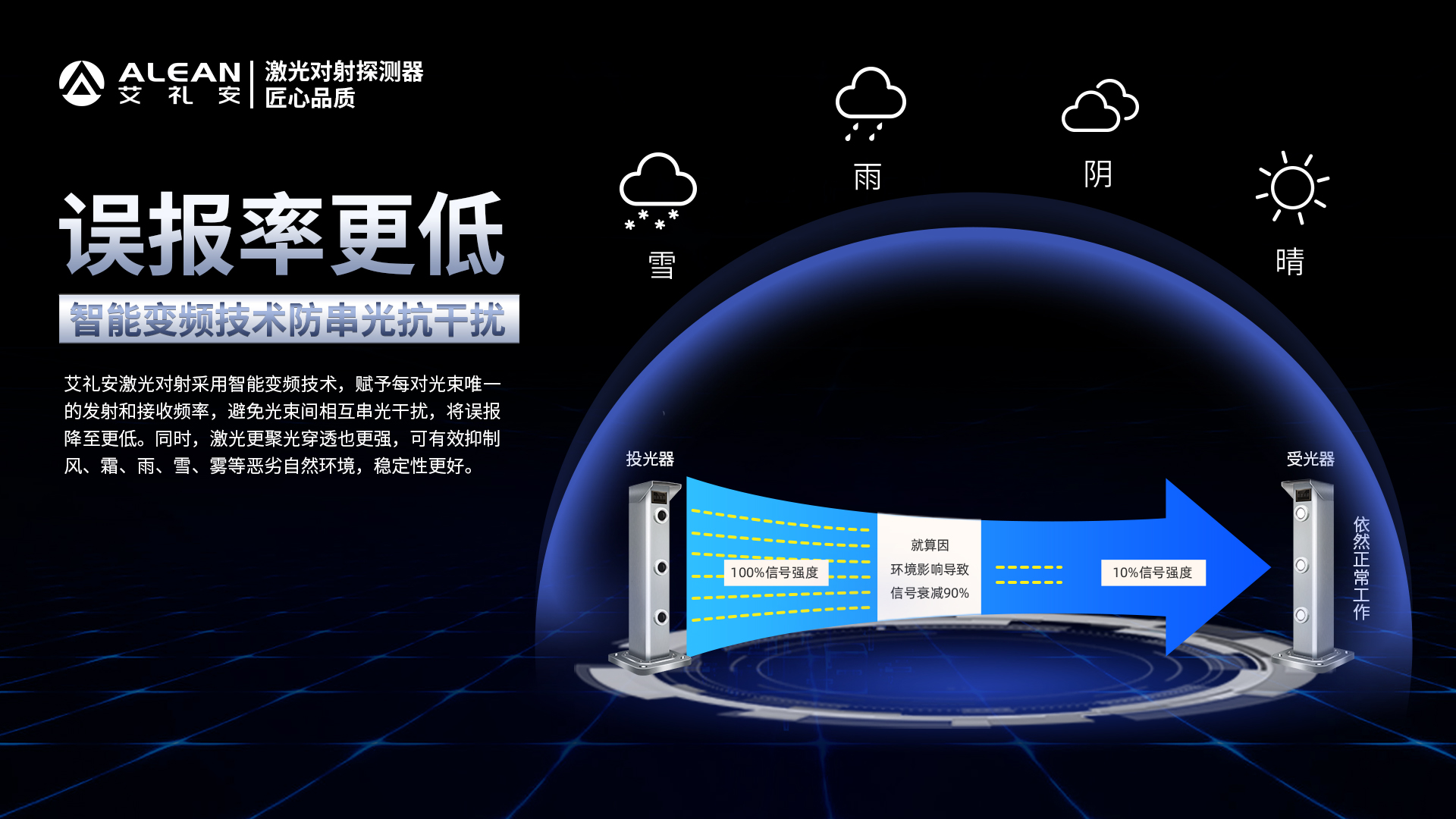 激光对射那些让人怦然心动的设计细节