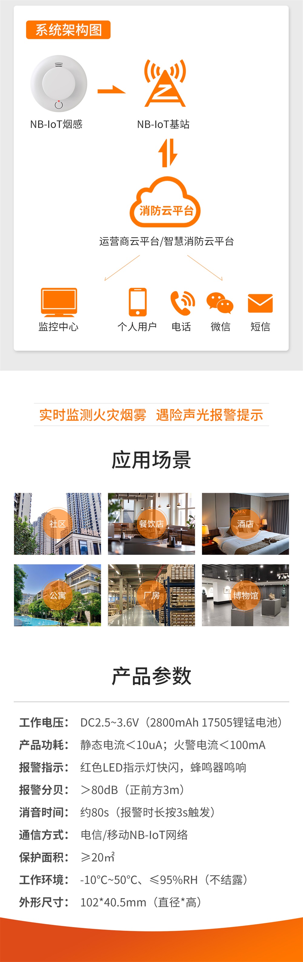 新品 ‖ 亚洲午夜精品A片久久WWW慈禧-女人张开腿让男人添-亚洲国产欧美日韩人成-乱肉YIN荡系列合集TXT-天天撸日日夜夜NB-IoT智能烟雾报警器