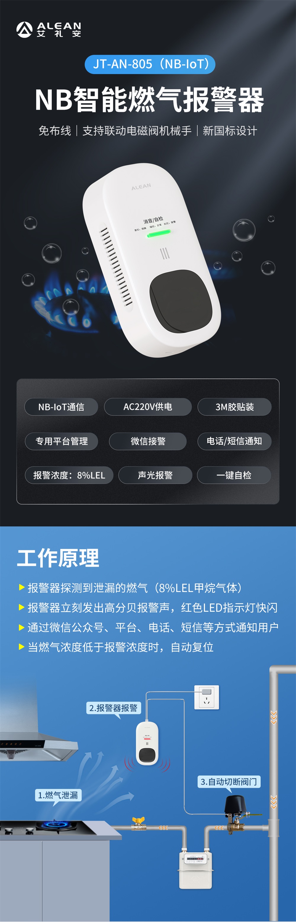 亚洲午夜精品A片久久WWW慈禧-女人张开腿让男人添-亚洲国产欧美日韩人成-乱肉YIN荡系列合集TXT-天天撸日日夜夜“智慧消防”领域又添新成员