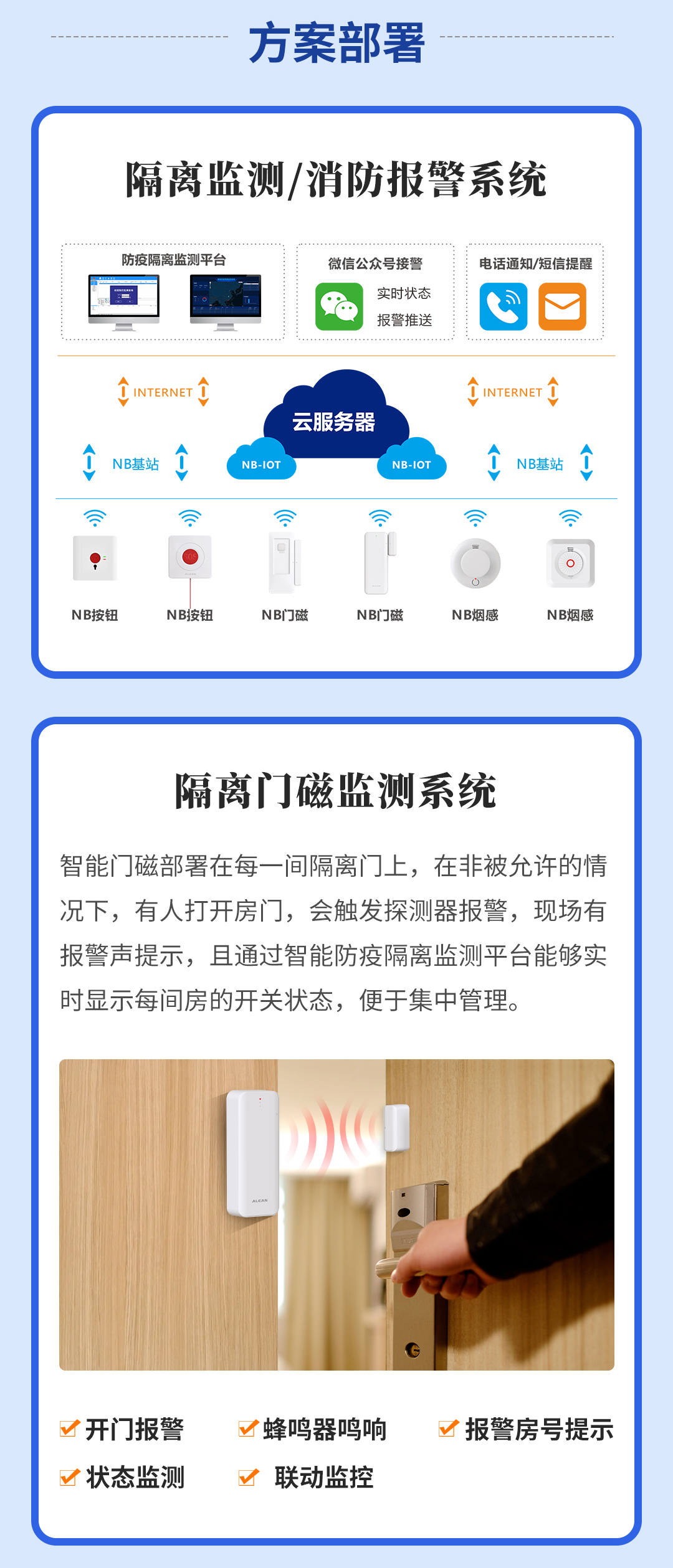 亚洲午夜精品A片久久WWW慈禧-女人张开腿让男人添-亚洲国产欧美日韩人成-乱肉YIN荡系列合集TXT-天天撸日日夜夜方舱医院隔离监测/报警求助方案