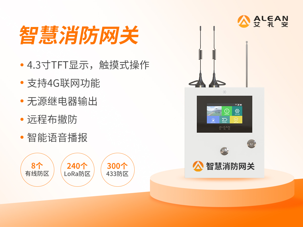 九小场所火灾智能监测报警方案