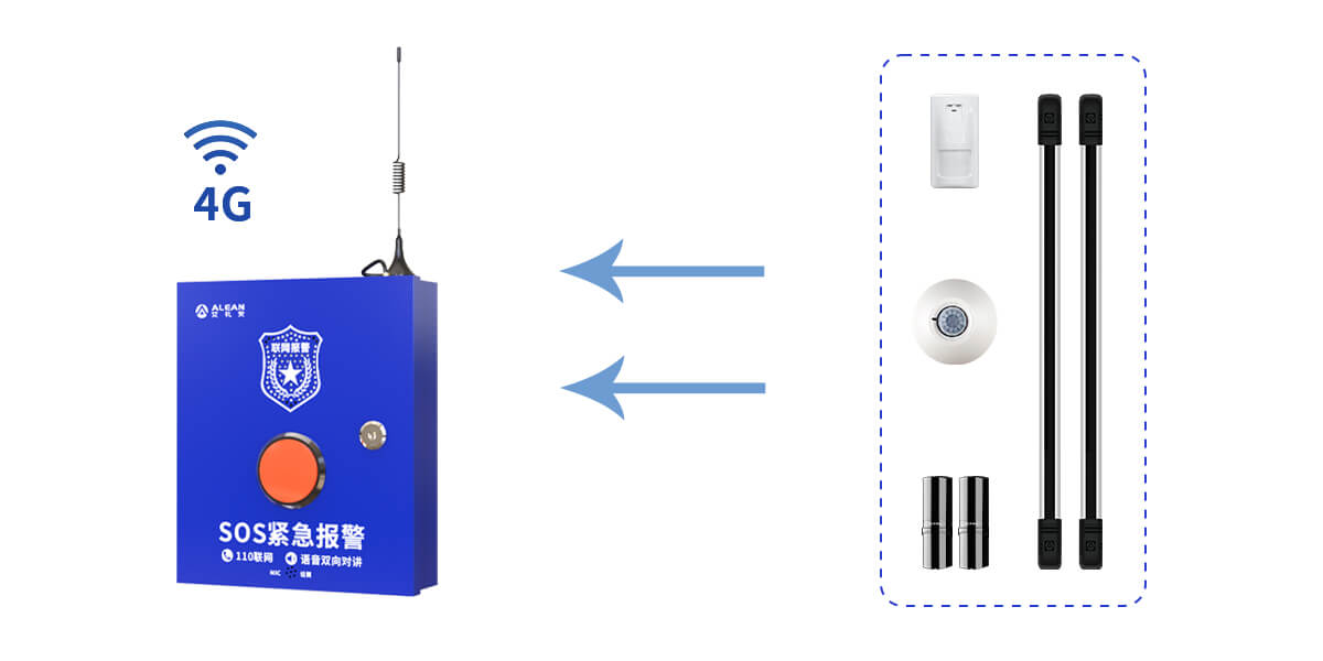 AL-238Y：4G一键对讲报警主机