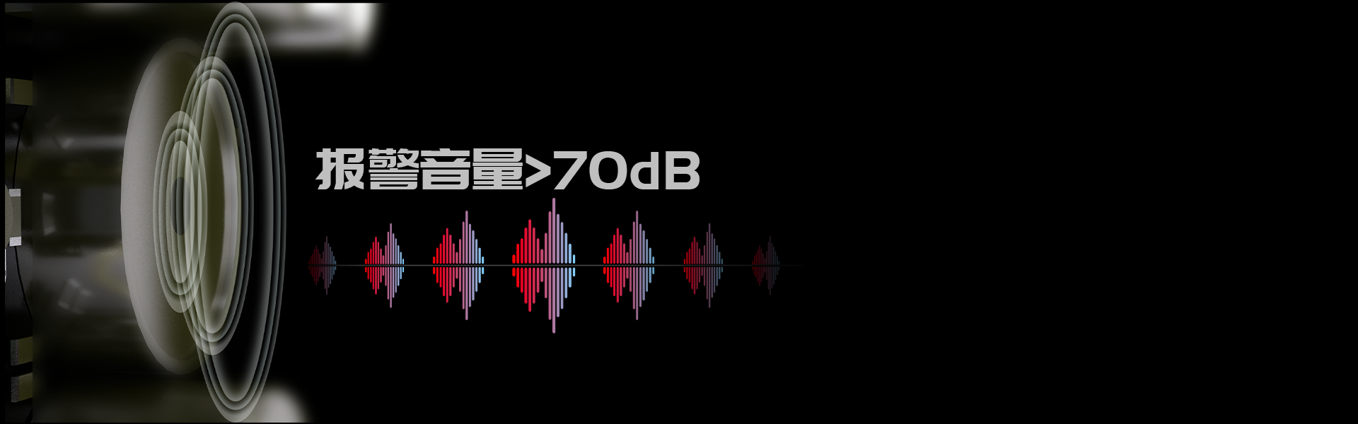 可燃气体报警器:JT-AN-806