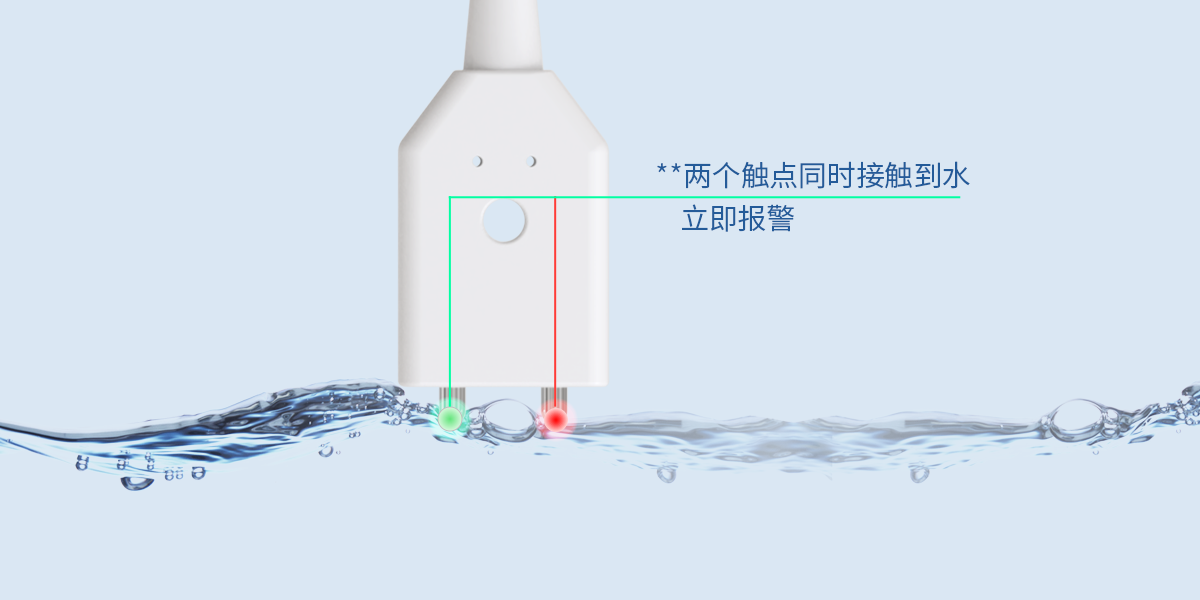 智能水浸探测器:PS-850（有线）