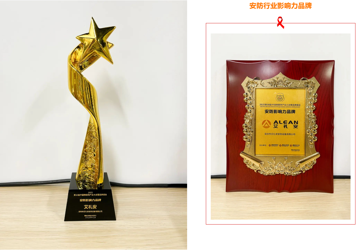 荣耀时刻！亚洲午夜精品A片久久WWW慈禧-女人张开腿让男人添-亚洲国产欧美日韩人成-乱肉YIN荡系列合集TXT-天天撸日日夜夜获“2023年度安防影响力品牌”殊荣