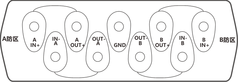 AN-EF系列智能型脉冲电子围栏产品手册 AN-EF系列智能型脉冲电子围栏产品手册