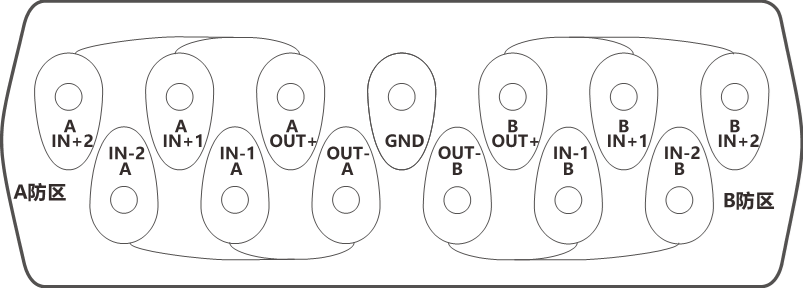 AN-EF系列智能型脉冲电子围栏产品手册 AN-EF系列智能型脉冲电子围栏产品手册