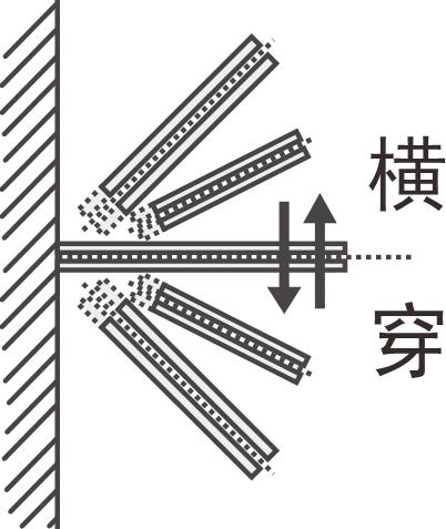 EAP-300XT三鉴红外探测器 使用说明书 EAP-300XT三鉴红外探测器 使用说明书