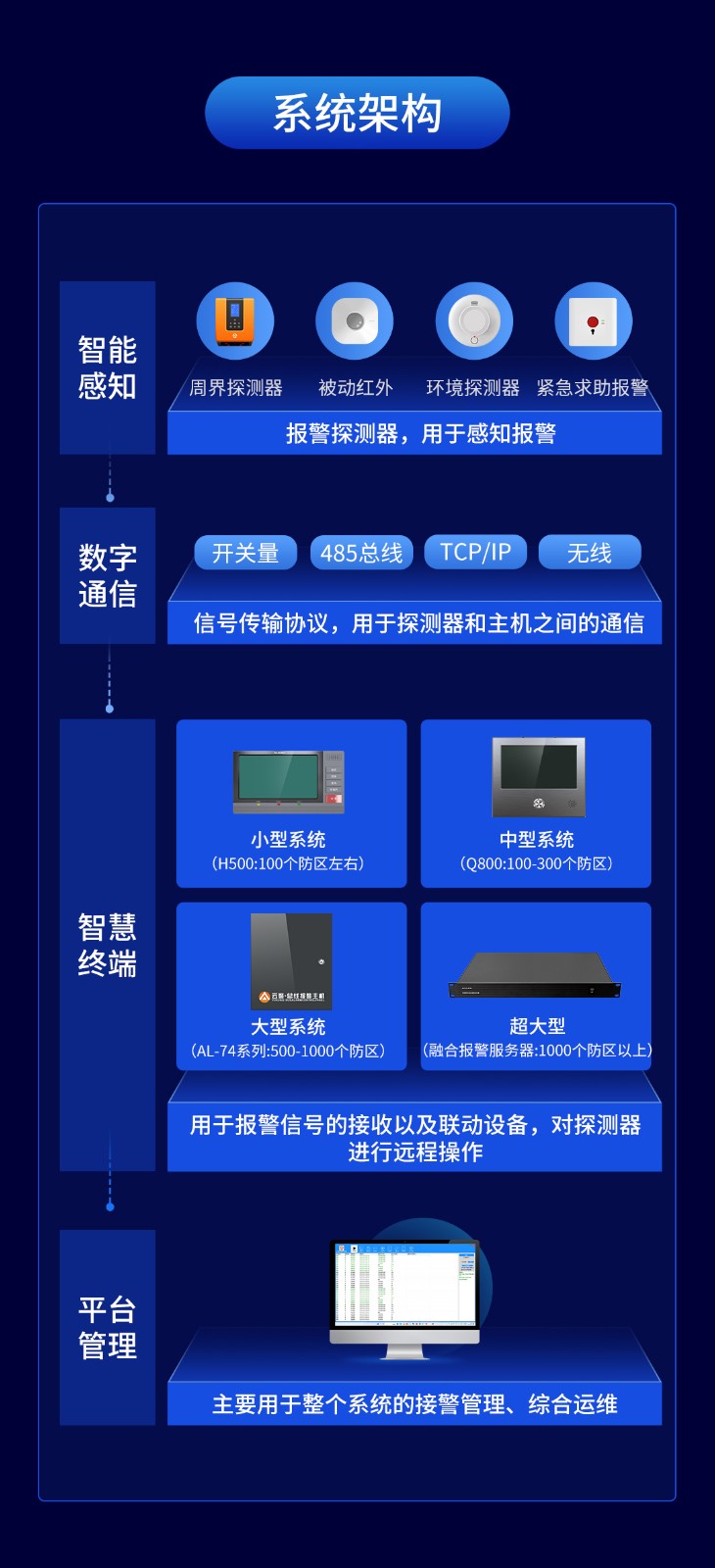 亚洲午夜精品A片久久WWW慈禧-女人张开腿让男人添-亚洲国产欧美日韩人成-乱肉YIN荡系列合集TXT-天天撸日日夜夜智慧数字融合报警系统