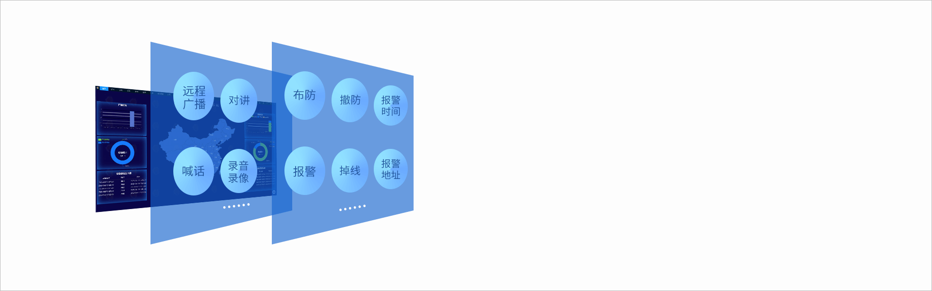 ASA-8000D Pro：IP可视对讲管理主机